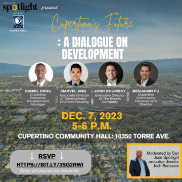 Cupertino’s Future: A dialogue on development